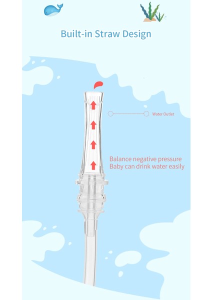 Bebek Sippy Kayışı Kupası Yerçekimi Topu Içecek Su Besleme Çocuklar Yenidoğan Sızdırmaz V Tipi Saman Tothoked Kolu Infantil Şişe | Kupalar (Pembe) (Yurt Dışından) fırsatları