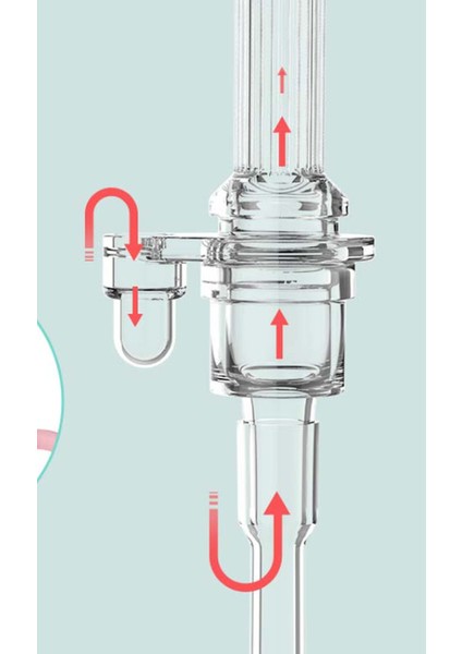300ML Emme Besleme Şişeleri Bebekler Için Su Süt Şişesi Bebek Besleme Şişesi Bebek Tutaması Kolu ile Bebek Eğitimi | Kupalar (Yeşil) (Yurt Dışından) modelleri