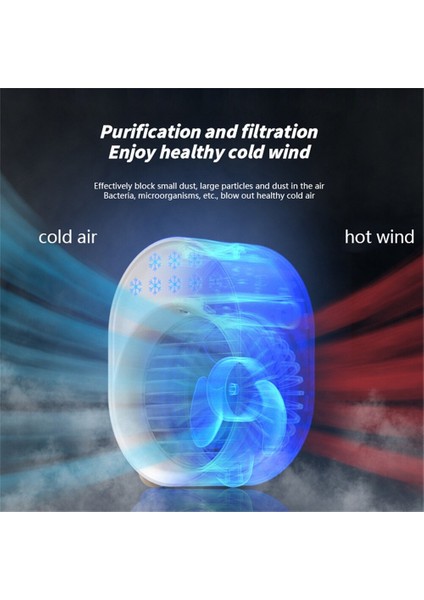 Taşınabilir Hava Soğutucu Mini USB Fan Klima Nemlendirici Ev Ofis Odası Için Masaüstü Hava Soğutma Klima Arıtma | Hayranları (Yurt Dışından)