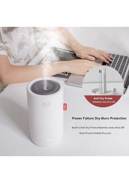 Büyük Kapasiteli 750 ml Nemlendirici Kablosuz Ultrasonik USB Şarj Edilebilir Aroma Difüzör Renk LED Mist Maker Oldukça Humidificador | Nemlendiriciler (Gri) (Yurt Dışından) fiyatları