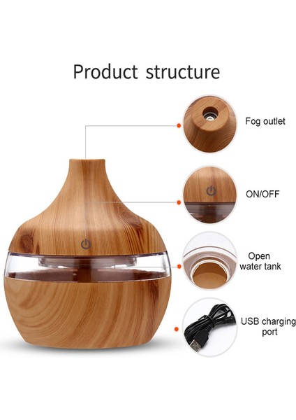 300ML USB Elektrikli Hava Nemlendirici, Ultrasonik Uçucu Yağ Aroma Difüzör, Ahşap Rengi, Otomobil Ev Ofisi Için 7 LED Işıkları | Nemlendiriciler (Yurt Dışından) fırsatları