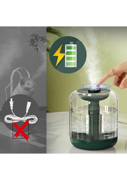 Büyük Kapasiteli Hava Nemlendirici Şarj Edilebilir Aroma Uçucu Yağ Difüzör USB Mist Maker Ev Için 1000 ml (Yeşil) (Yurt Dışından) indirimleri