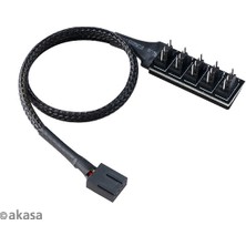 Akasa Flexa FP5H 4-Pin Pwm Çoğaltıcı 5 Port Hub Kablo (AK-CBFA08-30BK)