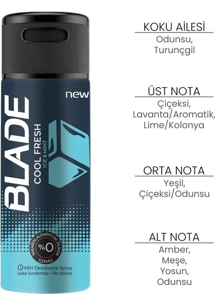 Cool Fresh Deodorant 2x150ml