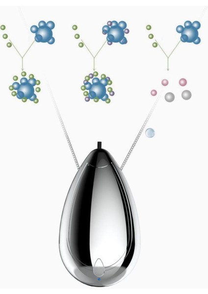 Giyilebilir Negatif Oksijen Iyonları Hava Temizleyici Kolye Tarzı Kişisel Temizleyici modelleri