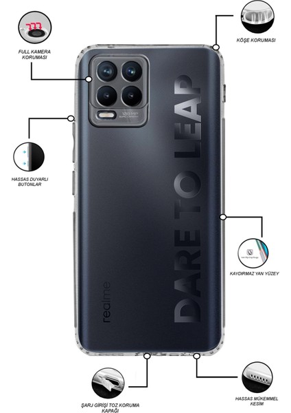 Realme 8 Tıpalı Kamera Korumalı Şeffaf Premier Kılıf fiyatları