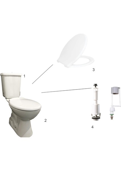 Pitta Alttan Çıkışlı Klozet Seti (4 Parça)Basic Pp Kapak