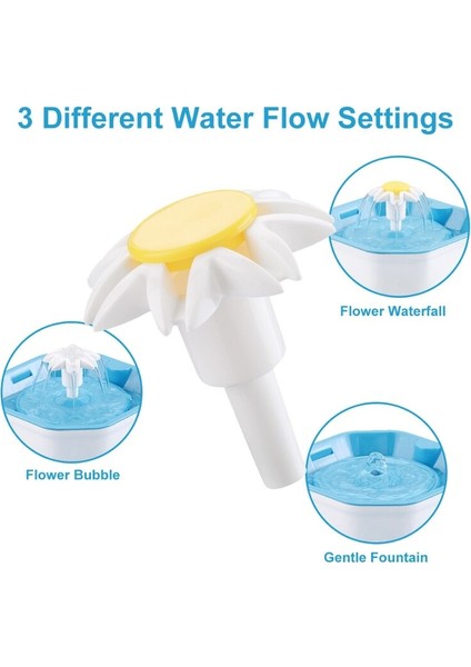 Pet Waterer, Otomatik Kedi Waterer, Kediler, Köpekler, Çoklu Evcil Hayvanlar Için Köpek Wateryer |kedi Besleme ve Sulama Malzemeleri - (Yurt Dışından) modelleri