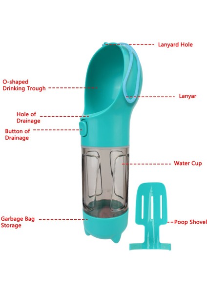 Açık Pet Besleyici 300 ml Küçük Büyük Köpekler Için Yavru Kedi Köpek Kase Pet Su Dağıtıcı Taşınabilir Pet Köpek Su Şişesi | Köpek Besleme - (Yurt Dışından) fırsatları