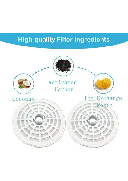 5 Adet Yedek Filtreler Pet Su Çeşmesi Için Aktif Karbon Filtreler Pet Su Özel Dağıtıcı Filtre Aksesuarları | Cat Besleme ve sulama Malzemeleri - (Yurt Dışından) fırsatları