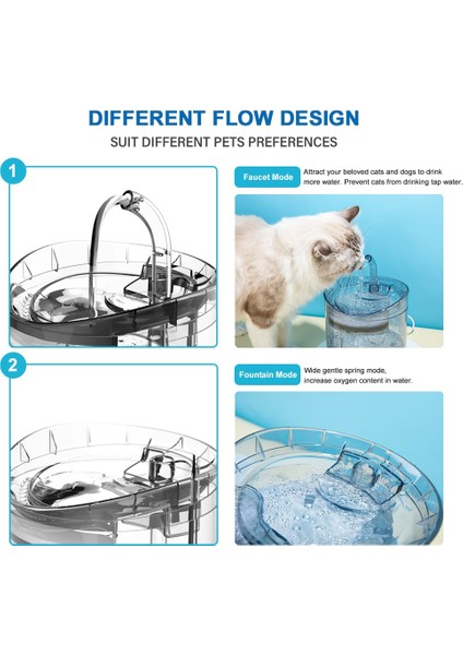 Şeffaf Pet Kedi Su Çeşmesi Filtre ile 1.6l Otomatik Köpek Su Dağıtıcı Musluk Tuzlular Içme Kase Besleyici | Kedi Besleme ve sulama Malzemeleri - (Yurt Dışından) fırsatları