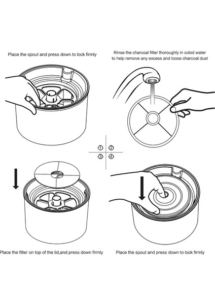 2.4l Otomatik Kedi Su Çeşmesi LED Elektrik Sessiz Su Besleyici USB Köpek Pet Drinker Kase Kedi Köpek Için Pet Içme Dağıtıcısı (Yeşil) - (Yurt Dışından) fırsatları