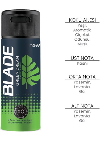 Green Dream Deodorant 2x150ml modelleri