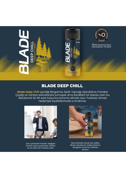 Deep Chill Deodorant 2x150ml fırsatları