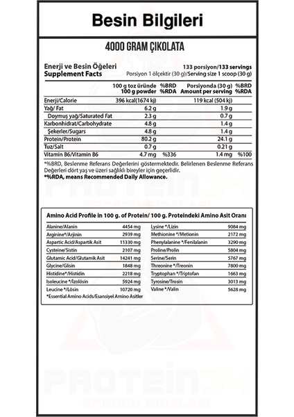 Hardline Whey 3matrix Çikolata Aromalı Protein Tozu 4000 gr