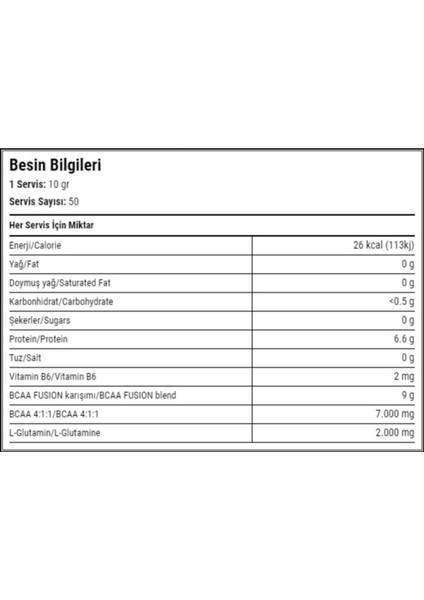 Hardline Bcaa Fusion 500GR Yeşil Elma