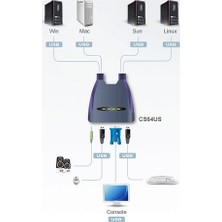 Aten 4Port Usb Cs64Us-At 4X 15Pin Dsub 2048X1536 Kvm Switch