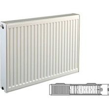 Demirdöküm Pkkp Plus 600-1100 Panel Radyatör