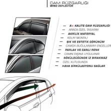 Sunplex Ford Fiesta 2009 Ve Sonrası 4 Lü Sunplex Cam Rüzgarlıgı