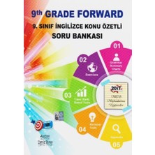 Yönerge Güncel Bilgiler Soru Bankası