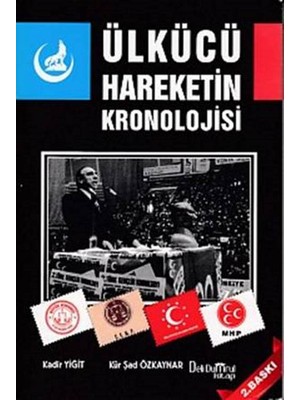 Ülkücü Hareketin Kronolojisi