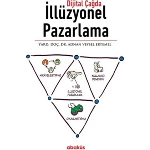 İllüzyonel Pazarlama