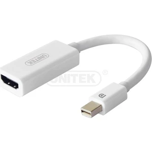 MINI DISPLAY PORT TO HDMI
