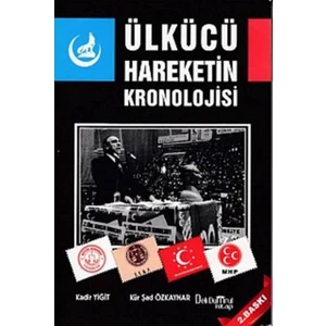 Ülkücü Hareketin Kronolojisi