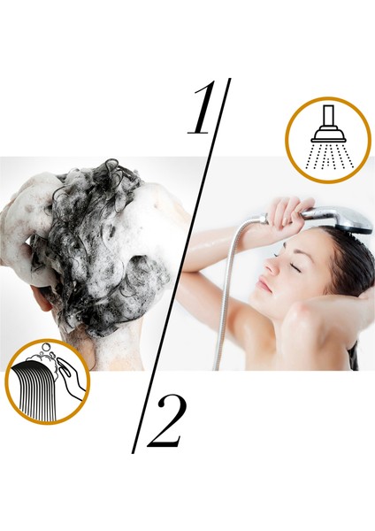 2'si 1 Arada Şampuan Kepeğe Karşı Etkili 250 ml modelleri
