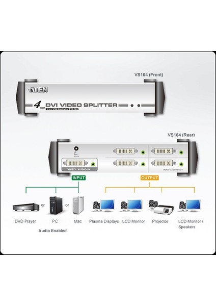 4Port Vs164-At-G 4X Dvı 1920X1200 350Mhz Vga,Video Splitter fiyatları
