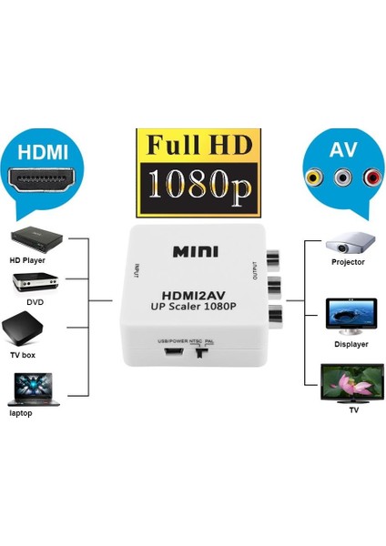 4552 HDMI To RCA AV 1080P Destekli Çevirici Dönüştürücü Adaptör