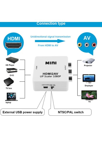 4552 HDMI To RCA AV 1080P Destekli Çevirici Dönüştürücü Adaptör