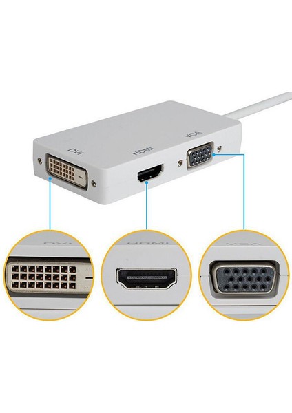 4639 Mini Displayport Hdmi Vga Dvi Çevirici Dönüştürücü Adaptör Thunderbolt Display Port Kablosu