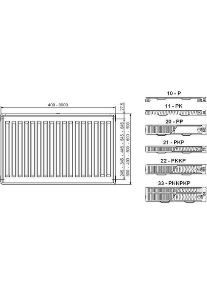 Pkkp Plus 900-400 Panel Radyatör fırsatları