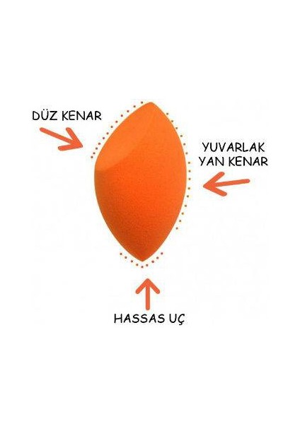 Mucize Yumurta Model Makyaj Süngeri