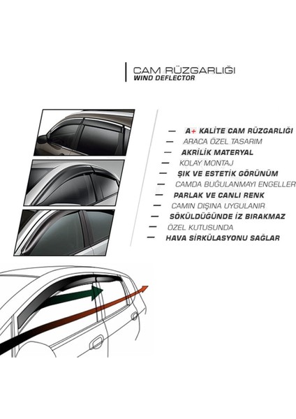 Ford Courıer Sunplex Mugen Tip 2'Li Cam Rüzgarlığı