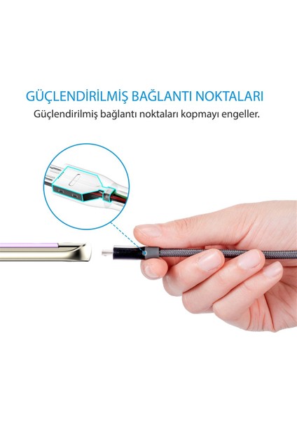 PowerLine+ Micro USB Örgülü Şarj/Data Kablosu 1.8 Metre- Gri - Taşıma Çantalı (Anker Türkiye Garantili)