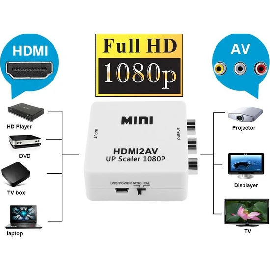 Alfais 4552 HDMI To RCA AV 1080P Destekli Çevirici Dönüştürücü Adaptör