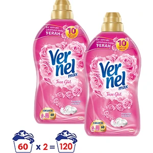 Max Konsantre Çamaşır Yumuşatıcısı Taze Gül 1440 ml 60 Yıkama 2li Paket