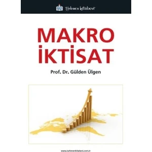 Makro İktisat