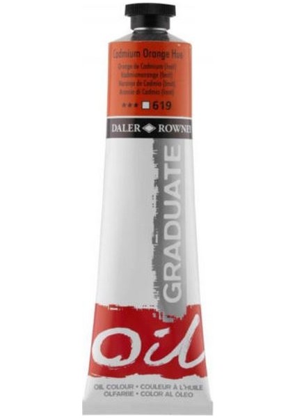 Yağlı B. Grad 38Ml-619 Cad Orange Hue