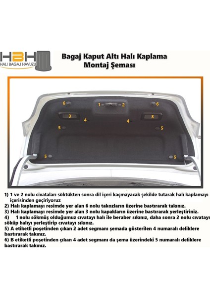 Peugeot 301 Bagaj Kaput Altı Halı Kaplama modelleri