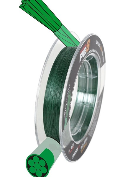 Force Plus 8 Kat PU Kaplama 300 Metre İpek İp Misina