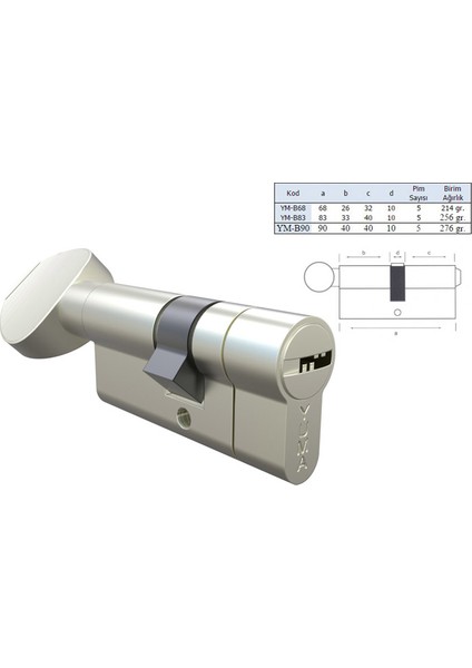 68 mm Saten Mandallı, Tuzaklı Bilyalı Barel / Kilit Göbeği