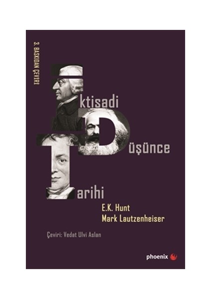 İktisadi Düşünce Tarihi