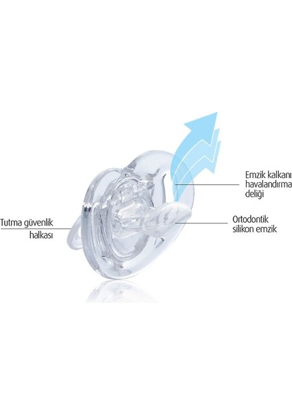 Silikon Opak Emzik Tekli 6 Ay+ fiyatları