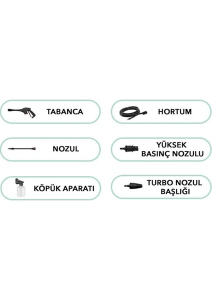 One R Plus 130 1800 W 130 Bar Basınçlı Yıkama Makinesi