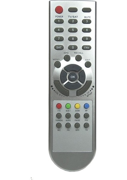 846 Korax 500-550-600-650 Kumanda