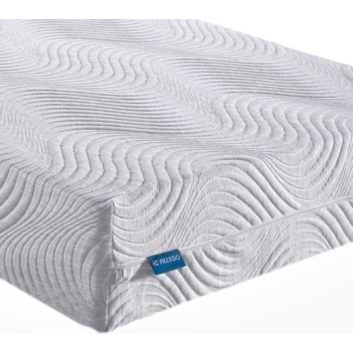 Fillego Visco Yatak 4 Farklı Konfor 1 Yatakta Fiyatı Fillego Visco Yatak 4 Farklı Konfor 1 Yatakta Fiyatı