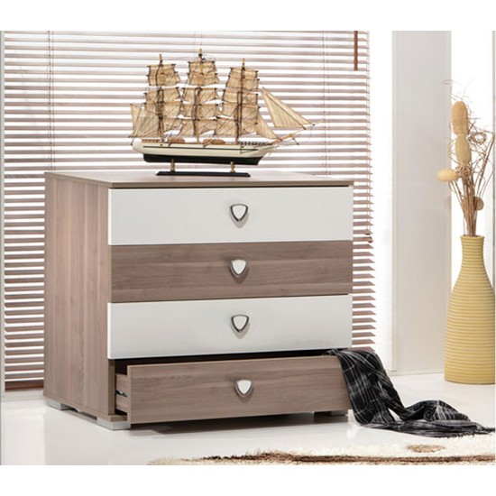 Yıldız Mobilya Step Genç Odası Fiyatı Taksit Seçenekleri